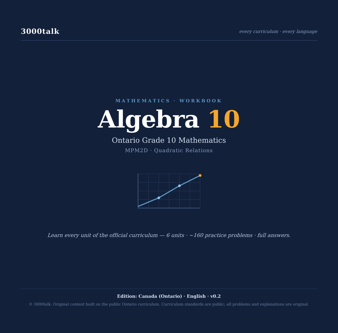 Algebra 10