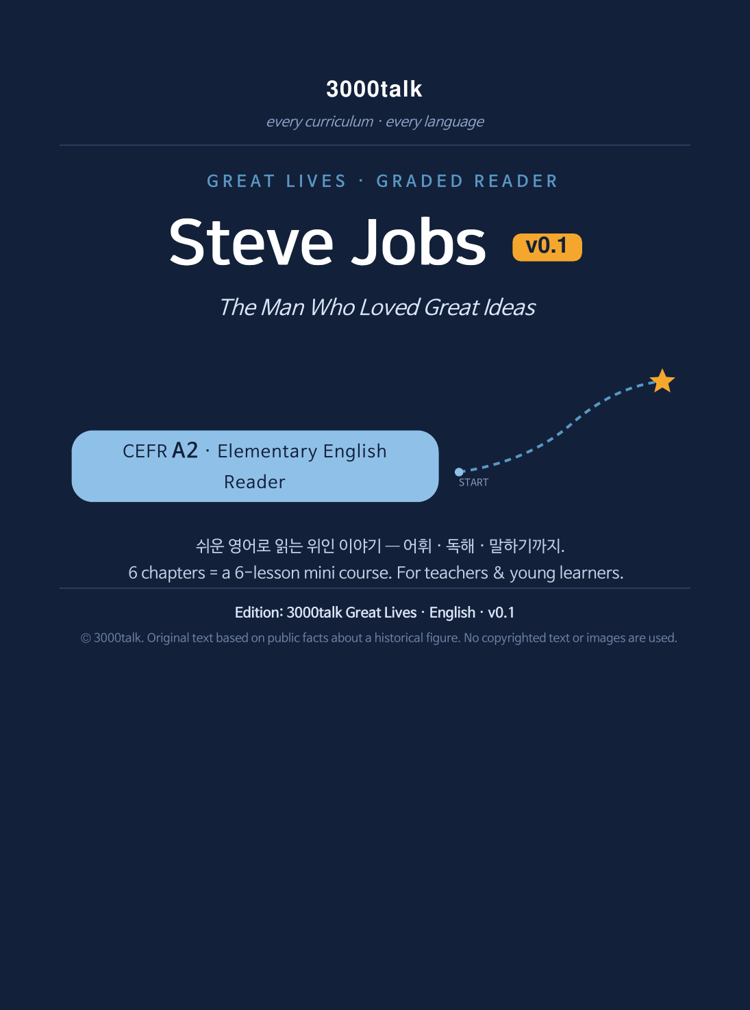 Great Lives: Steve Jobs